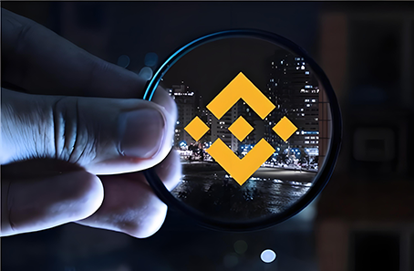 安币(AnBi Portfolio)交易界面